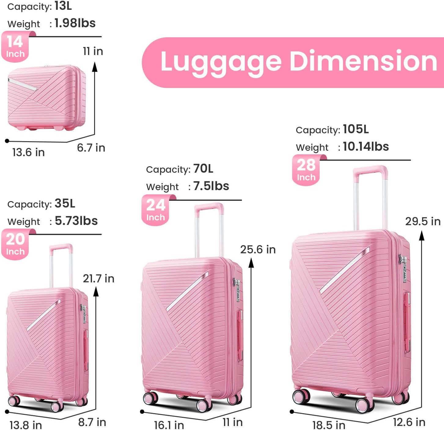 4-Piece Hard Shell Luggage Set with 360?? Spinner Wheels, Telescoping Handle and Lightweight Construction - Image 2