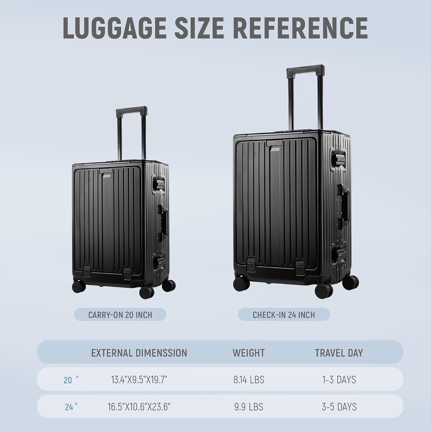 24 Inch Aluminum Frame Hard Shell Checked Luggage with Spinner Wheels, Combination Lock and Cup Holder - Image 2